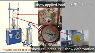 Unconsolidated Undrained triaxial test for cohesive soil [upl. by Karsten502]