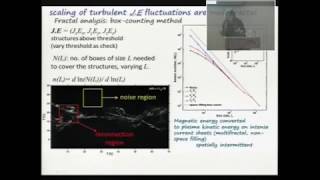 Reconnection and Turbulence Thinking in Pictures  Professor Sandra Chapman [upl. by Zarah873]