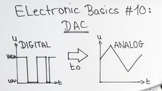 Electronic Basics 10 Digital to Analog Converter DAC [upl. by Greyso]