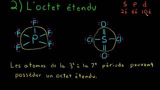 Liaison chimique  molécules non régies par la règle de l’octet [upl. by Sharyl]