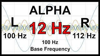 12 Hz Pure BINAURAL Beat 🛑 ALPHA Waves 100 Hz Base Frequency [upl. by Sheline]