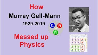 Overhyped Physicists Why GellMann was not a Genius [upl. by Bibbie]