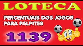 LOTECA 1139 PERCENTUAIS DOS JOGOS  ENQUETE PARA PALPITE DA LOTECA 1139 [upl. by Fleeta]