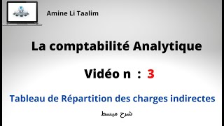 Tableau de Répartition des charges indirectes [upl. by Dragde]