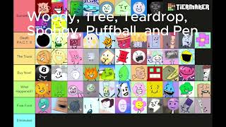 BFB Viewer Voting 2 [upl. by Liddy]