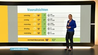 Komende dagen veel ruimte voor de zon  RTL NIEUWS [upl. by Patsy]