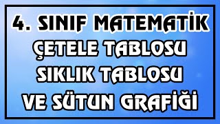 4 Sınıf Matematik  Çetele Tablosu Sıklık Tablosu ve Sütun Grafiği  Canlı Ve Ayrıntılı Anlatım [upl. by Kannan704]