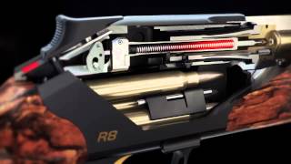 Blaser R8  Discover The Secret Safety [upl. by Hulen]