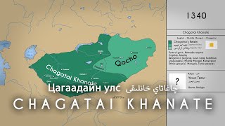 The History of the Chagatai Khanate Every Year [upl. by Iemaj]