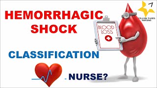 HEMORRHAGIC SHOCK  STAGES  Classification  Nursing assessment Hypovolemic shock NCLEX [upl. by Nnayram582]