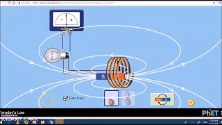 PHET Physics Simulations [upl. by Jung]