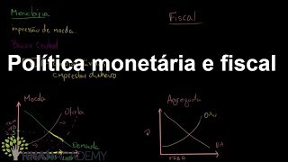 Política monetária e fiscal  Macroeconomia PIB  Khan Academy [upl. by Tiphany150]