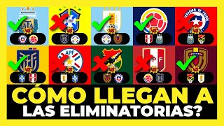 Análisis Cada Selección Conmebol Eliminatorias Septiembre 🇪🇨🇨🇴🇻🇪🇦🇷🇧🇷🇨🇱🇵🇪🇵🇾🇺🇾🇧🇴 [upl. by Bray]