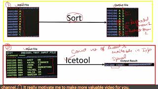 Restart parameter use in case of generating Sequence number by Sort JCL and Check the record count [upl. by Anahc]