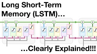 Long ShortTerm Memory LSTM Clearly Explained [upl. by Rorrys602]