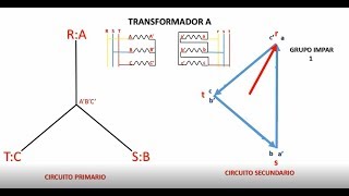 Acople paralelo de transformadores trifásicos [upl. by Percy892]