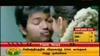 Velayudham HQ Exclusive Trailer 1  Pokkiri aju [upl. by Nomor]