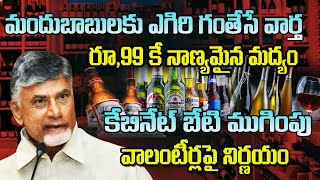 మద్యం ప్రియులకు కిక్కిచే వార్తAp liquor price list 2024Ap wine shops tenders [upl. by Arhoz]