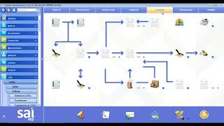 Manejo de productos con lotesseries y además pedimentos en SAI ERP® v14v15v16 [upl. by Mellins]