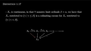 Introduction to Homotopy Theory PART 1 UNIVERSAL CONSTRUCTIONS [upl. by Ariajay]