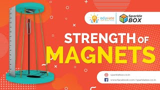 Strength of Magnets [upl. by Phelia]