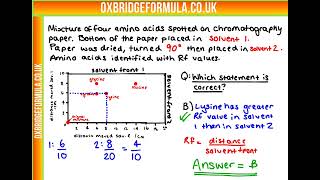 NSAA 2021 Section 1  Q51 Chem  Amino Acidsmov  Worked Solution [upl. by Frannie]