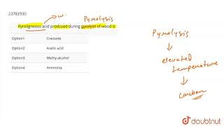 Pyroligneous acid prodcued during pyrolyisi of wood is [upl. by Yrennalf]