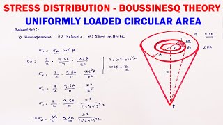 Stress Distribution in Soils l Boussinesqs Equation for uniformly loaded in circular area  Civil [upl. by Onitsirc693]