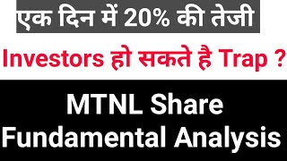 MTNL Share Latest news today MTNL share Fundamental analysis Mtnl share news today mtnl News [upl. by Schofield]