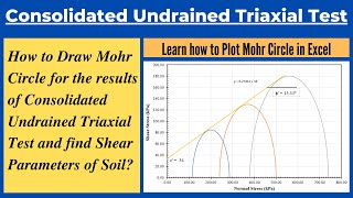 Mohrs Circle for Consolidated Undrained Triaxial Test Plot Mohrs Circle in Excel [upl. by Molton784]