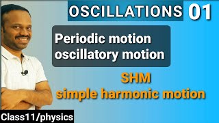 Oscillations 01 Introduction periodic motion oscillatory motion simple harmonic motion SHM [upl. by Ellehcirt]