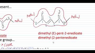 Naming Esters IUPAC Systematic Nomenclature [upl. by Mazurek]