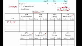 MVA  beregning og regnskapsføring [upl. by Anoirb]