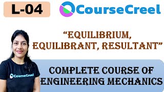 Engineering Mechanics  Lesson 4  Description of Equilibrium Resultant and Equilibrant [upl. by Kos882]