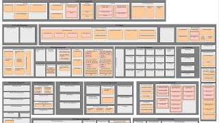 Enterprise Architecture  Business Capability Modelling [upl. by Alan490]