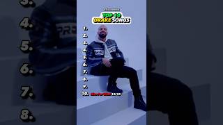 Drakes top 10 songs drake top10 rap review [upl. by Cronin813]