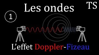 Présentation de leffet DopplerFizeau vidéo 13 lumière redshift blueshift [upl. by Aisac152]