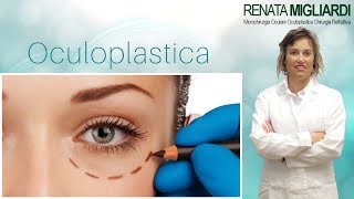 Oculoplastica Che Cosè Renata Migliardi [upl. by Nyre]