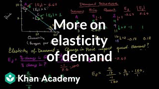 More on elasticity of demand  Elasticity  Microeconomics  Khan Academy [upl. by Heilman]