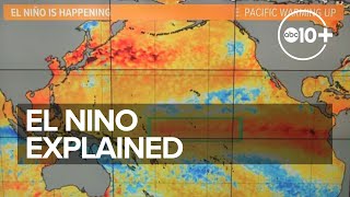 El Niño explained  California water impacts [upl. by Dier]