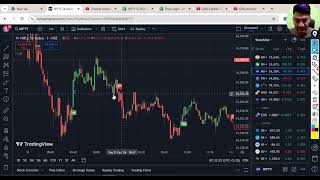 Mastering AI Indicators The Ultimate Trading Strategy 100 WINRATE  StockFly1 [upl. by Aicile]