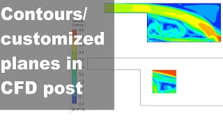 Post Processing in Ansys Fluent CFD Post Tutorial Contours and Customized Planes [upl. by Merchant556]