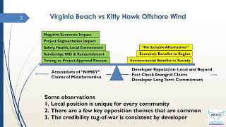 Onshore Wind Cable amp HVDC Electric Stations [upl. by Culley]