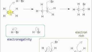 3b Alkenes  Electrophilic Addition Mechanism [upl. by Nevada]