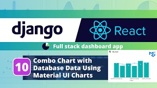 Django React Dashboard App 10CombiChart with Database Data using Material UI Charts [upl. by Rosemary]