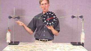 Spring Scale What Does a Spring Scale Measure Part 3 [upl. by Lesser]