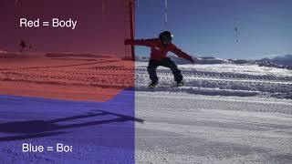 Improve your Snowboard skills  DrehschwungVirage par rotation [upl. by Yesdnil365]