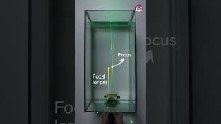 What is the Relation Between Focal Length and Refractive Index Class 10  BYJUS Experiment Shorts [upl. by Ragg]