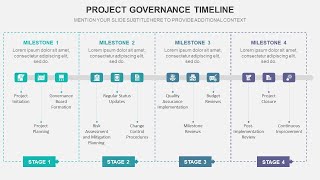 Project Governance Timeline Animated PPT Slides [upl. by Eatnoj]