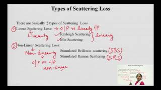 Scattering LossLinear [upl. by Lorac999]